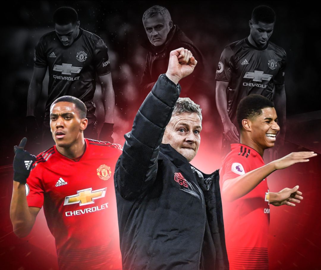 速的成长阶 速的成长阶